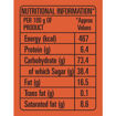 Picture of Sunfeast Bounce Biscuits - Orange Creme, 80 gm