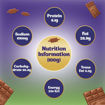 Picture of Cadbury  Dairy Milk Champions Pack 130gm