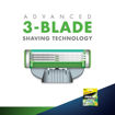 Picture of Gillette Mach3 Sensitive