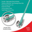 Picture of Spotzero Twin Toilet Brush