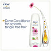 Picture of Dove Healthy Ritual For Growing Hair Conditioner 180ml