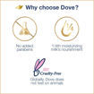 Picture of Dove Dryness Care Shampoo 80 Ml