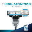 Picture of Gillette Mach 3 Start Razor 1N